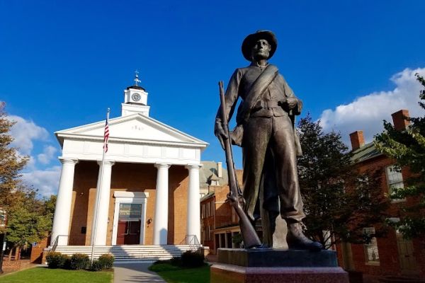 Shenandoah Valley Civil War Museum